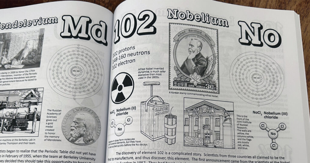 The image shows an open book with a detailed, illustrated spread about the elements Mendelevium (Md, atomic number 101) and Nobelium (No, atomic number 102). The page highlights:

Mendelevium (Md, 101): Named after Dmitri Mendeleev, the inventor of the periodic table, with an illustration of his portrait and a Russian Academy of Sciences medal bearing his likeness. The text mentions his recognition for challenging government policies in his lifetime.

Nobelium (No, 102): Named after Alfred Nobel, with a Korean stamp featuring Nobel, diagrams of its electron configuration (102 protons, 148-160 neutrons, 102 electrons), and a diagram for its chemical compound, NoCl₂ (Nobelium (II) chloride). There’s also a sketch of a caution-marked explosive box, referencing Nobel's invention of dynamite, alongside an image of the Joint Institute of Nuclear Research building, described as having yellow walls, white columns, and a flag in red, white, and blue.

The text captures the complex and competitive history of the discovery of element 102, highlighting the efforts of various international teams.