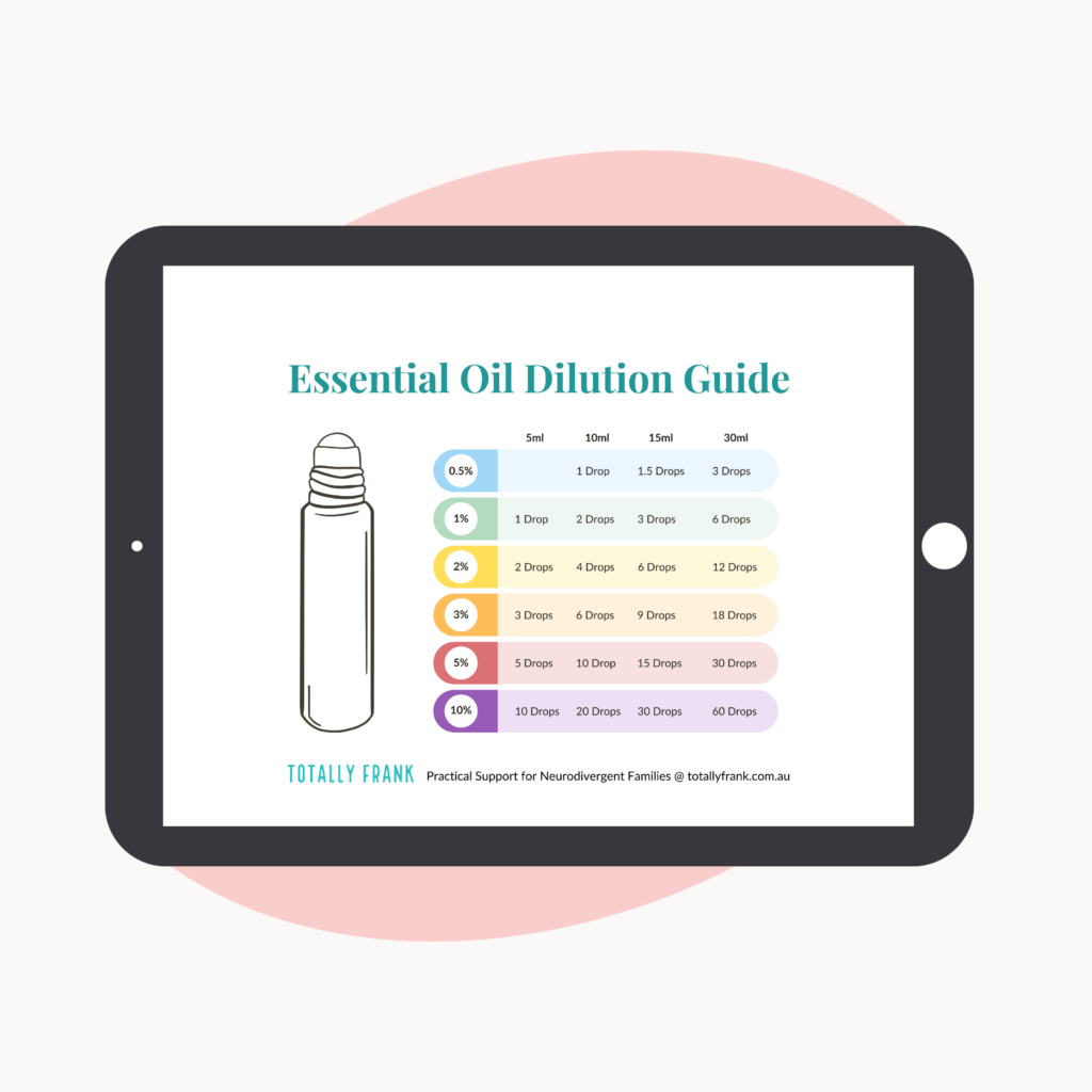 Tablet screen showing an "Essential Oil Dilution Guide" by Totally Frank, with a color-coded chart for drop amounts across various bottle sizes and dilution percentages. This guide is one of several practical resources for neurodivergent families using essential oils safely.